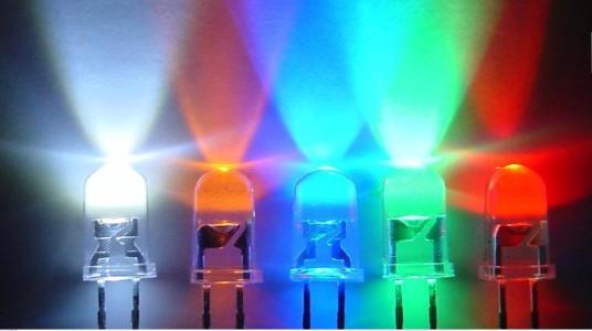 LED显示屏老化问题