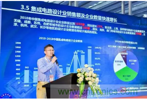 中国集成电路设计行业发展现状和机遇