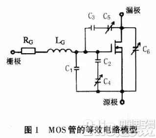 MOS管栅极驱动电阻该如何设计