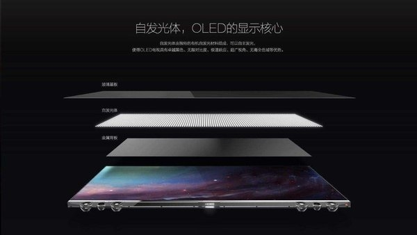 OLED有新对手了，低成本 高亮度优势的OLCD亮相