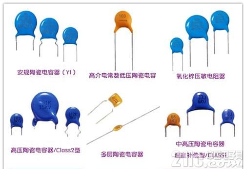 测试电容器耐压值的方法