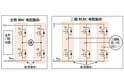 通过电源模块提高电动工具设计的性能