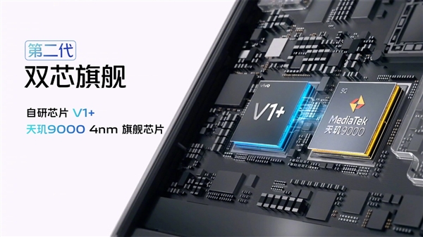 揭开天玑9000之王的秘密！联发科＋vivo历时一年 达成1+1>2