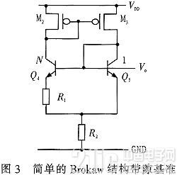 一种基于LDO稳压器的带隙基准电压源设计