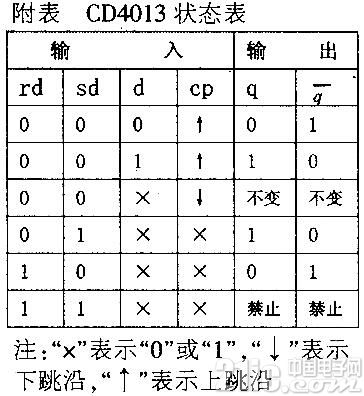 CD4013遥控插座电路Electric outlet
