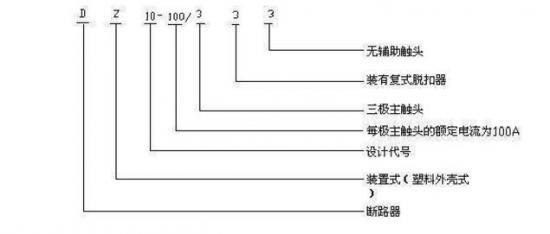 低压断路器如何分类及功能介绍