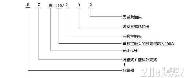 低压断路器如何分类_低压断路器功能介绍