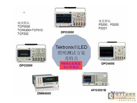LED照明测试技术分析——驱动电源成关键