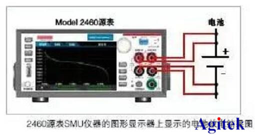 如何用吉时利源表测量充电电池的充放