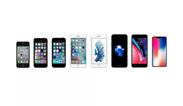iPhone 8P与iPhone X究竟怎么选？