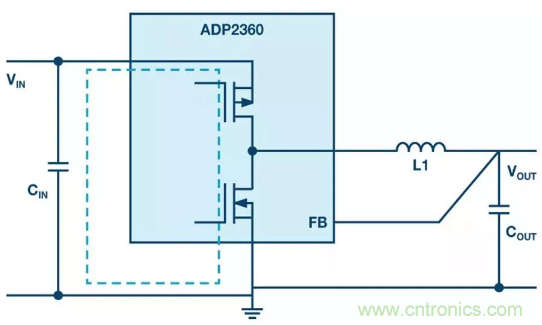 电源PCB上电感应该放在哪里合适？