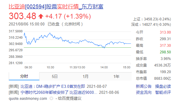 意义深远!比亚迪将向特斯拉供应“刀片电池”