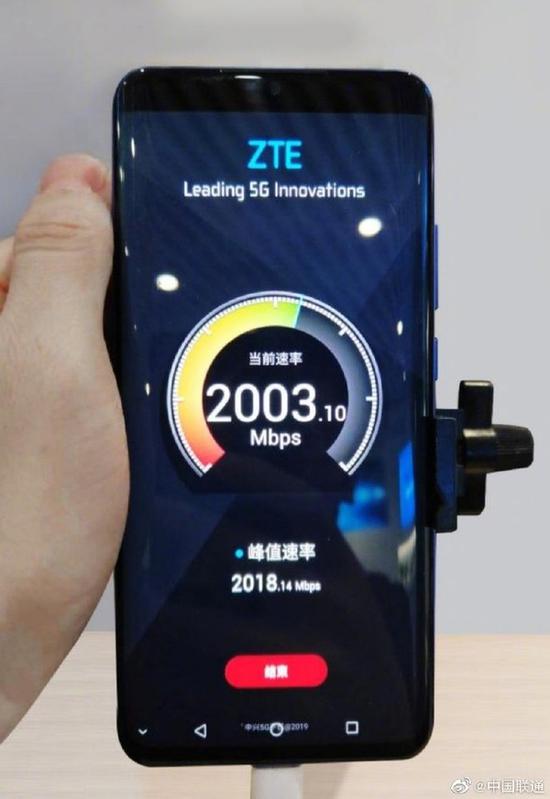 中国联通5G有多猛？速率高达2000Mbps