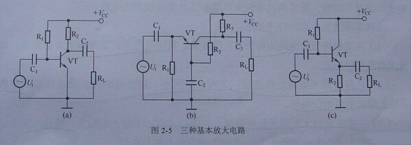 放大电路中引入负反馈的需要哪些原则