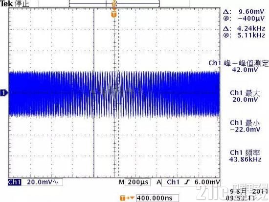 低频纹波、高频纹波、环路纹波、共模噪声、谐振噪声！