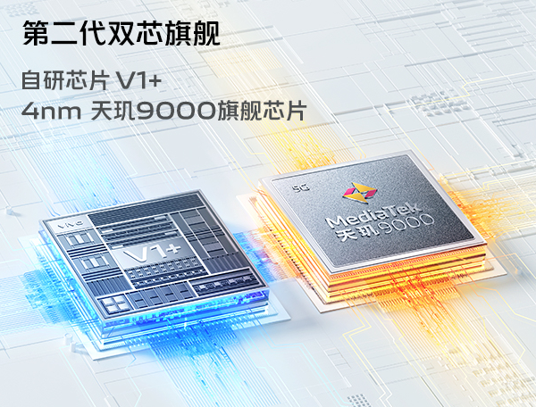 揭开天玑9000之王的秘密!联发科+vivo历时一年 达成1+1>2