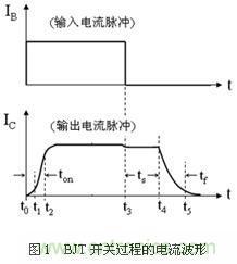 教你怎样提高晶体管的开关速度？