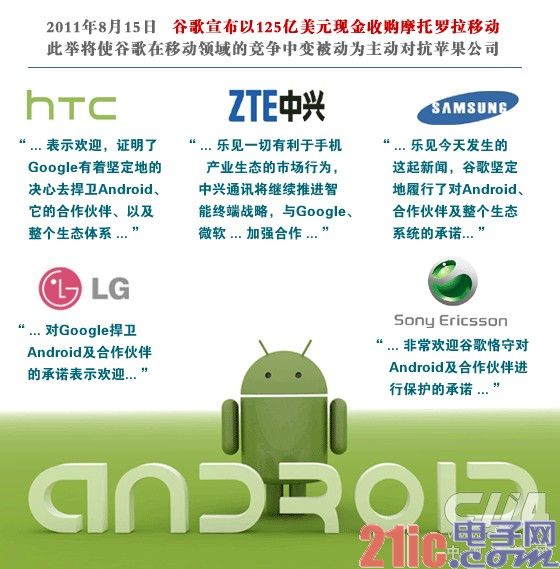 CNTV高调起诉苏粤电信 版权背后的三网融合之争