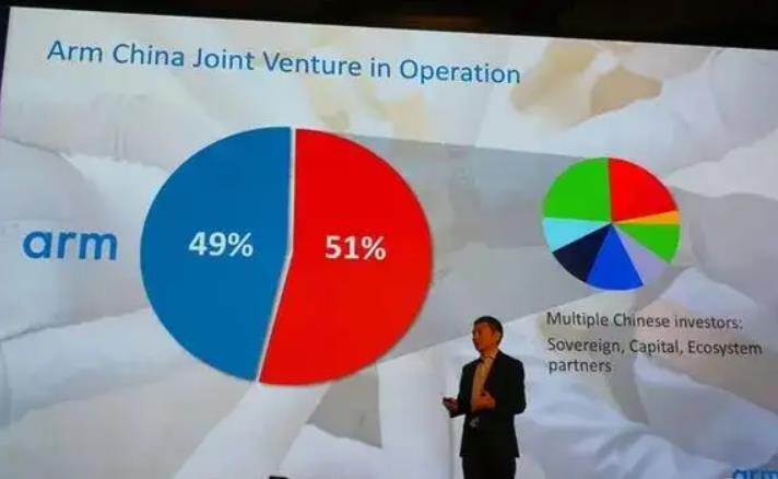 孙正义着急了,要将ARM中国公司转让,此举有什么影响? 孙正义着急了,要将ARM中国公司转让,此举有什么影响?
