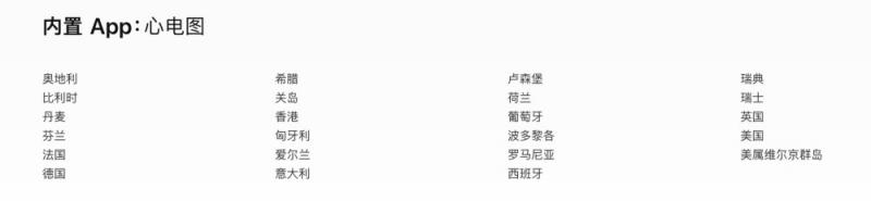 Apple Watch 4心电图功能解封：欧洲香港都能用了