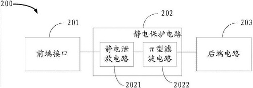PCB设计过程中需要特别注意的重要因素，你知道有哪些吗？