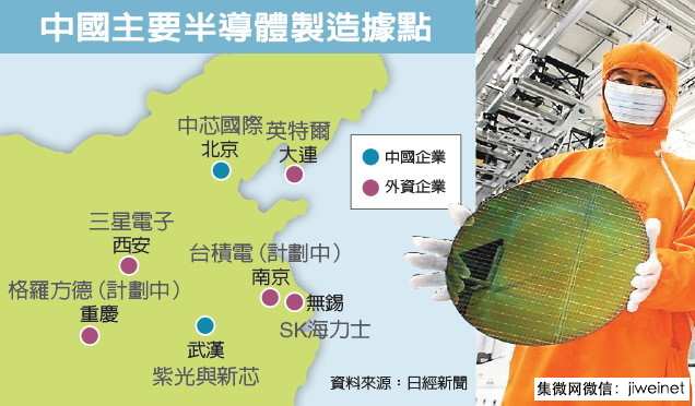 半导体厂进军大陆:五年500亿美元投资
