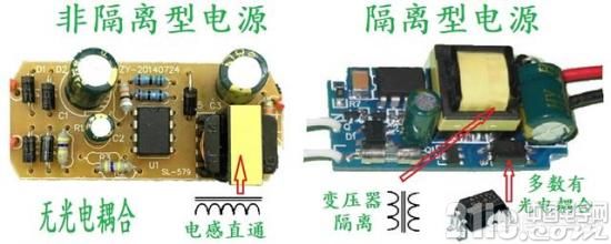 怎样区别隔离型和非隔离型电源