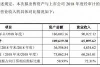 向日葵子公司