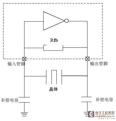 由系统级芯片外置实时时钟晶体信号测量引发的思考