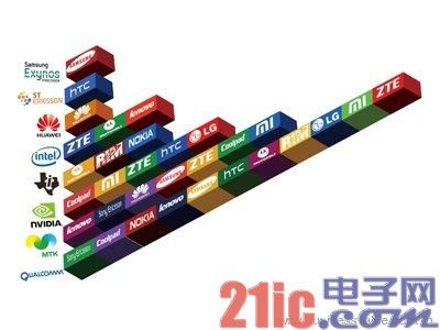 智能手机“芯”战争：高通或已错过最好时机[图]