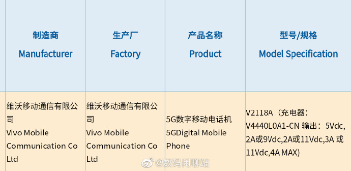 LCD屏+骁龙870 iQOO要推新品了