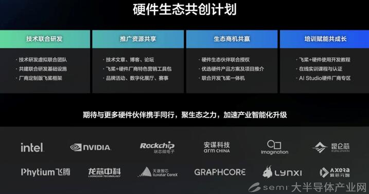 爱芯元智与百度飞桨建立深度合作 加速开源生态丰富AI“芯”应用