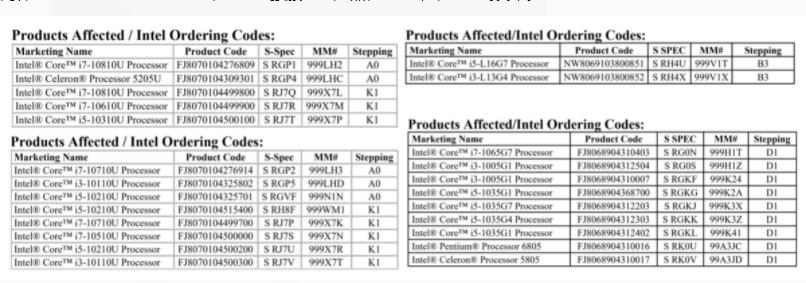 Intel第一代10nm处理器黯淡退场：14nm作伴