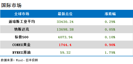 钢铁行业碳达峰方案正加紧编制 产品价格已创历史新高