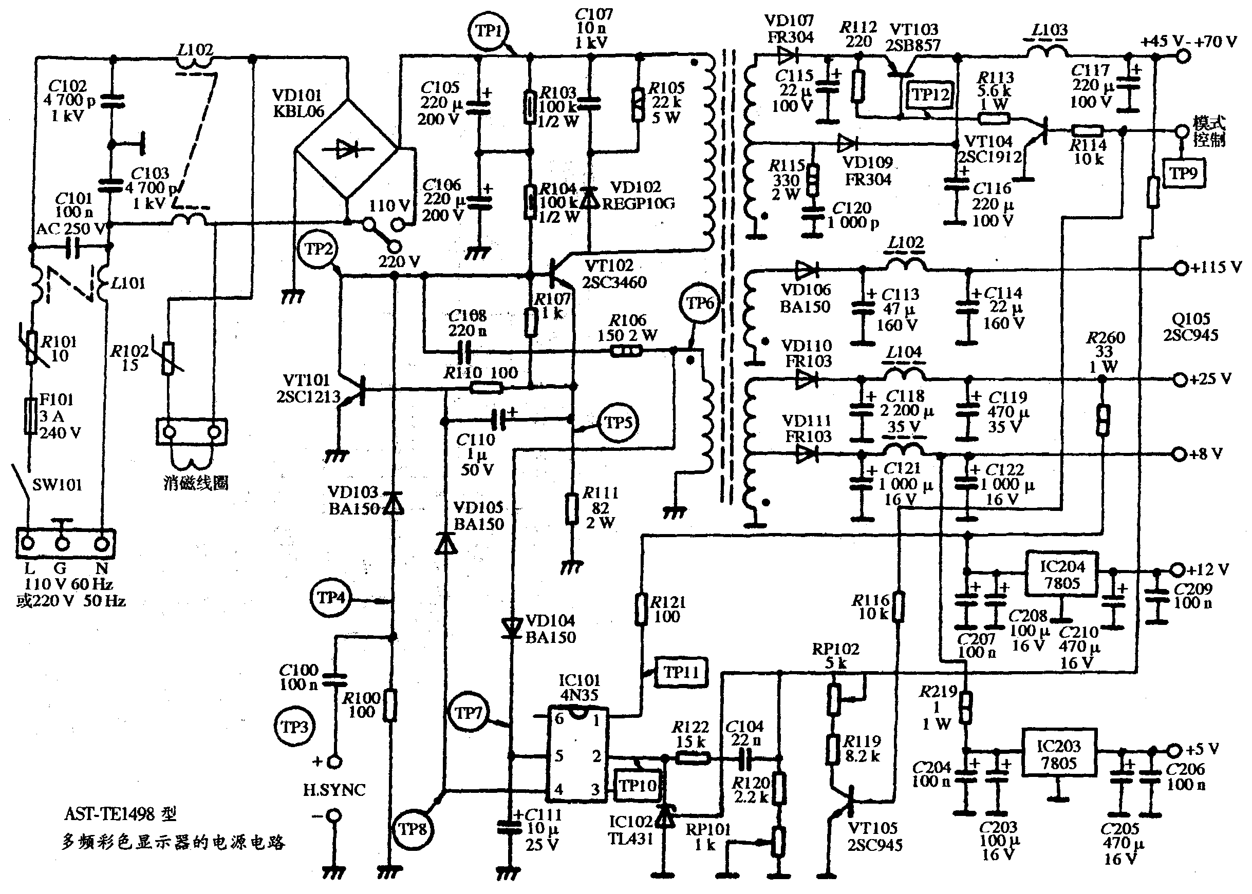 AST-TE1498型多频彩色显示器的电源电路图.gif