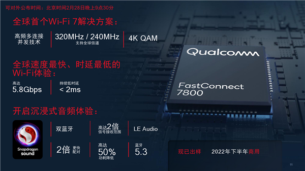 高通全球首发Wi-Fi 7！5.8千兆速度无敌、国内不一样