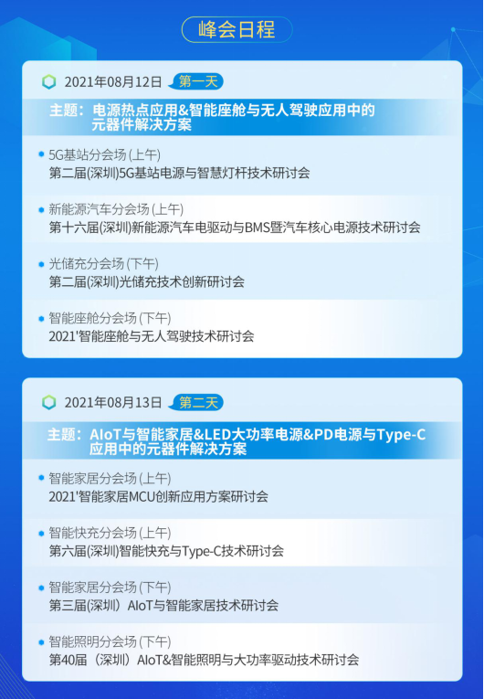 “软件定义汽车”时代 无人驾驶技术进阶可待