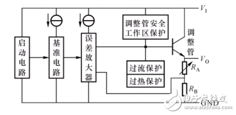 三端稳压管工作原理_如何用万用表判断三端稳压模块的好坏