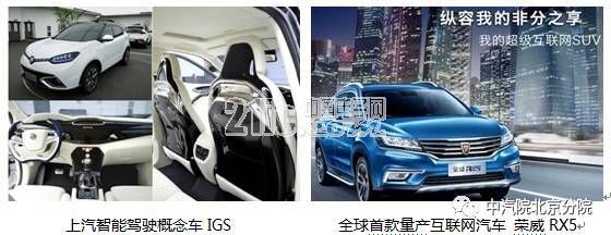 深度融合,跨界合作—汽车人工智能现状浅析