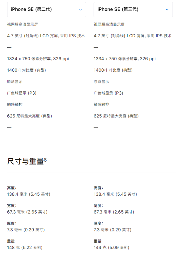 iPhone SE3和iPhone SE2有什么不同？一文读懂