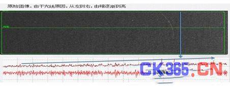 产品裂纹与划痕的机器视觉检测