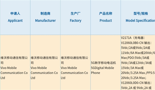 业界首款120W+骁龙8直屏旗舰！iQOO 9获认证