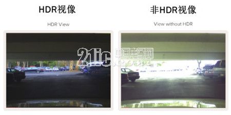 ADAS，自动驾驶的安全行的关键