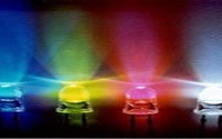 LED显示屏故障检查方法，你知道吗？