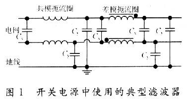开关电源电磁干扰抑制技术的分析研究