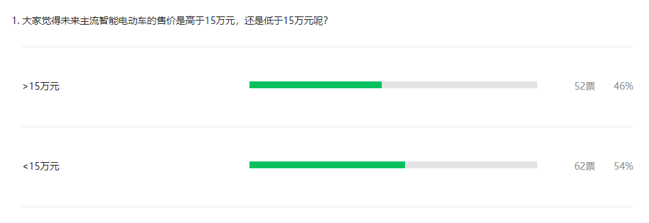钠离子电池是否能成为下一代未来电池之光？