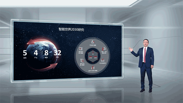 华为发布《智能世界 2030》报告，预计到 2030 年中国自动驾驶新车渗透率将高于 20%