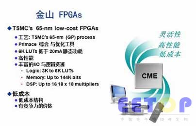 京微雅格发售集MCU与存储功能为一体的金山系列FPGA