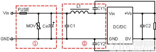 图3 DC-DC电源模块EMC推荐电路