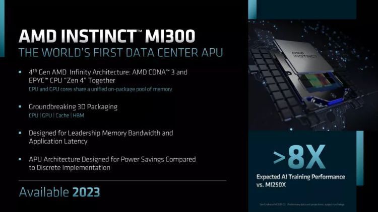 美国El Capitan超级电脑 搭载超微MI300 APU